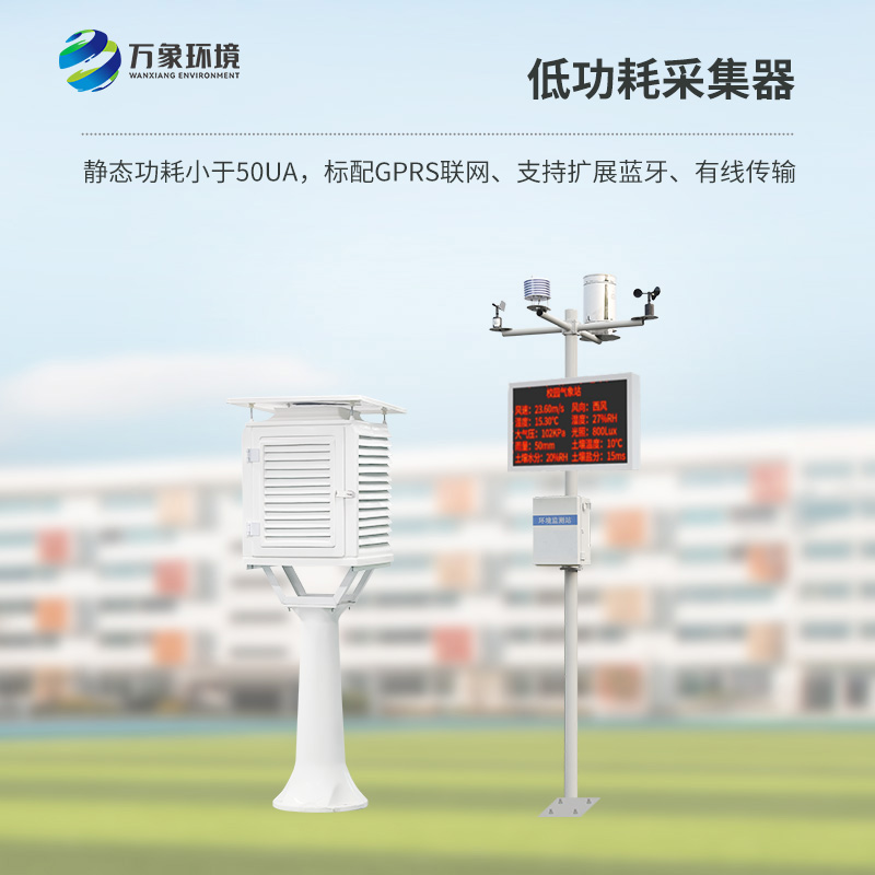 ??智慧校園氣象站：環保節能，共筑綠色校園夢