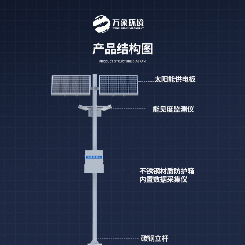 50km能見度監(jiān)測站