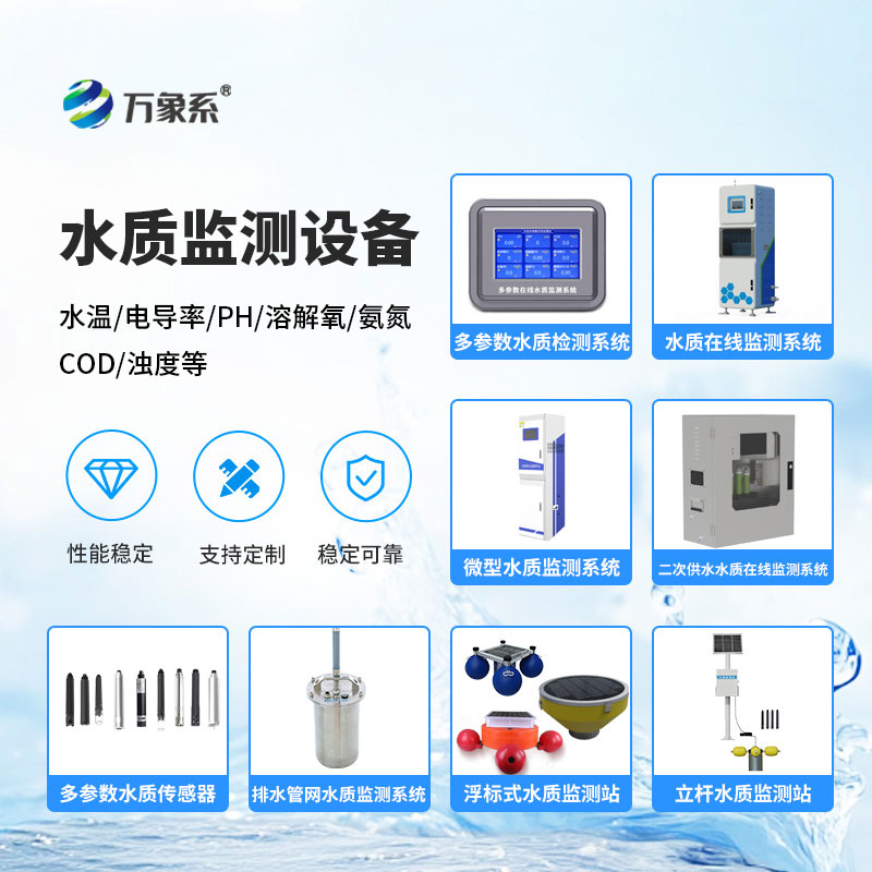 水質監測站設備