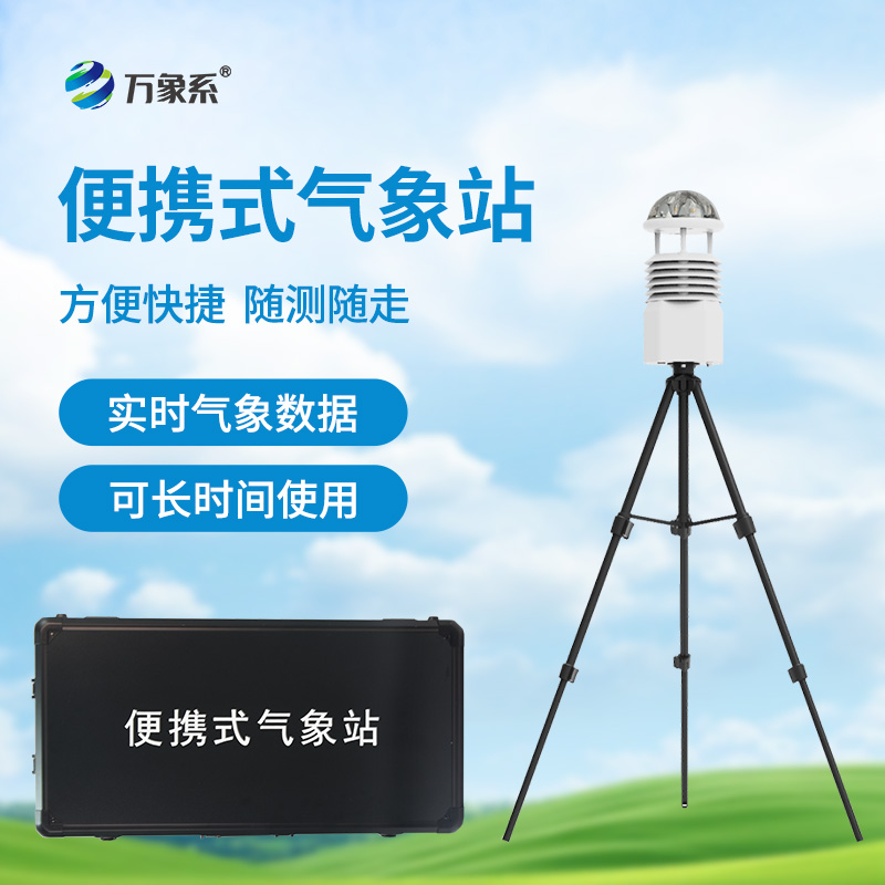 軍事自動氣象站