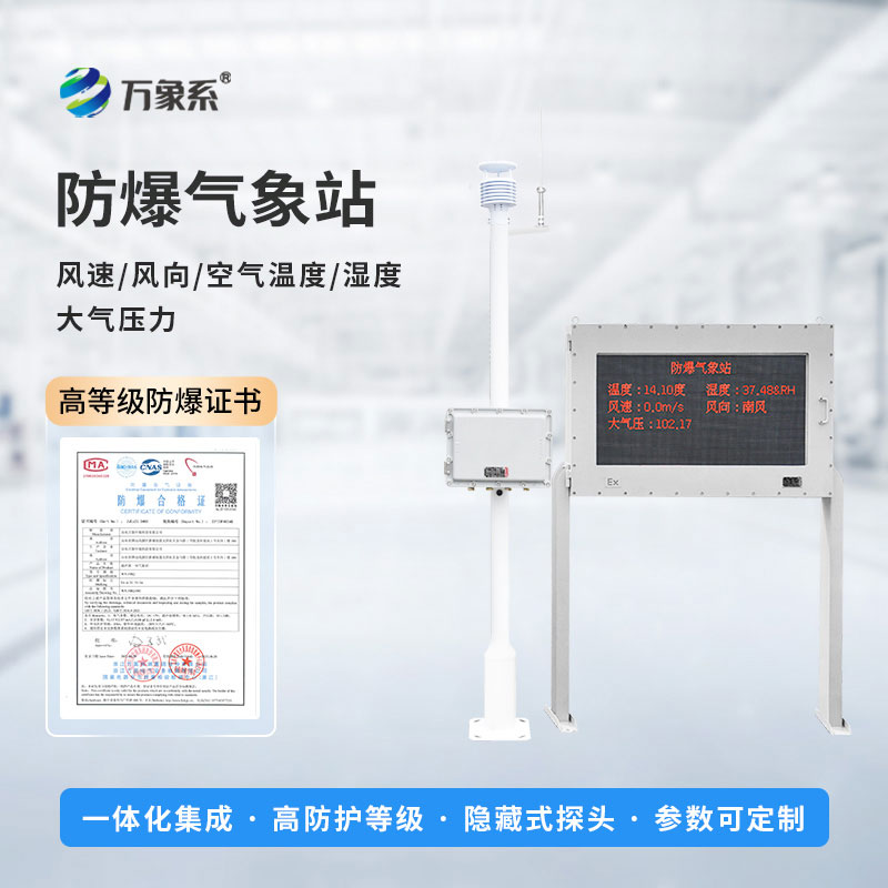 ???；分攸c區域氣象監測預警站：?；瘓鼍暗?“安全氣象守護者”